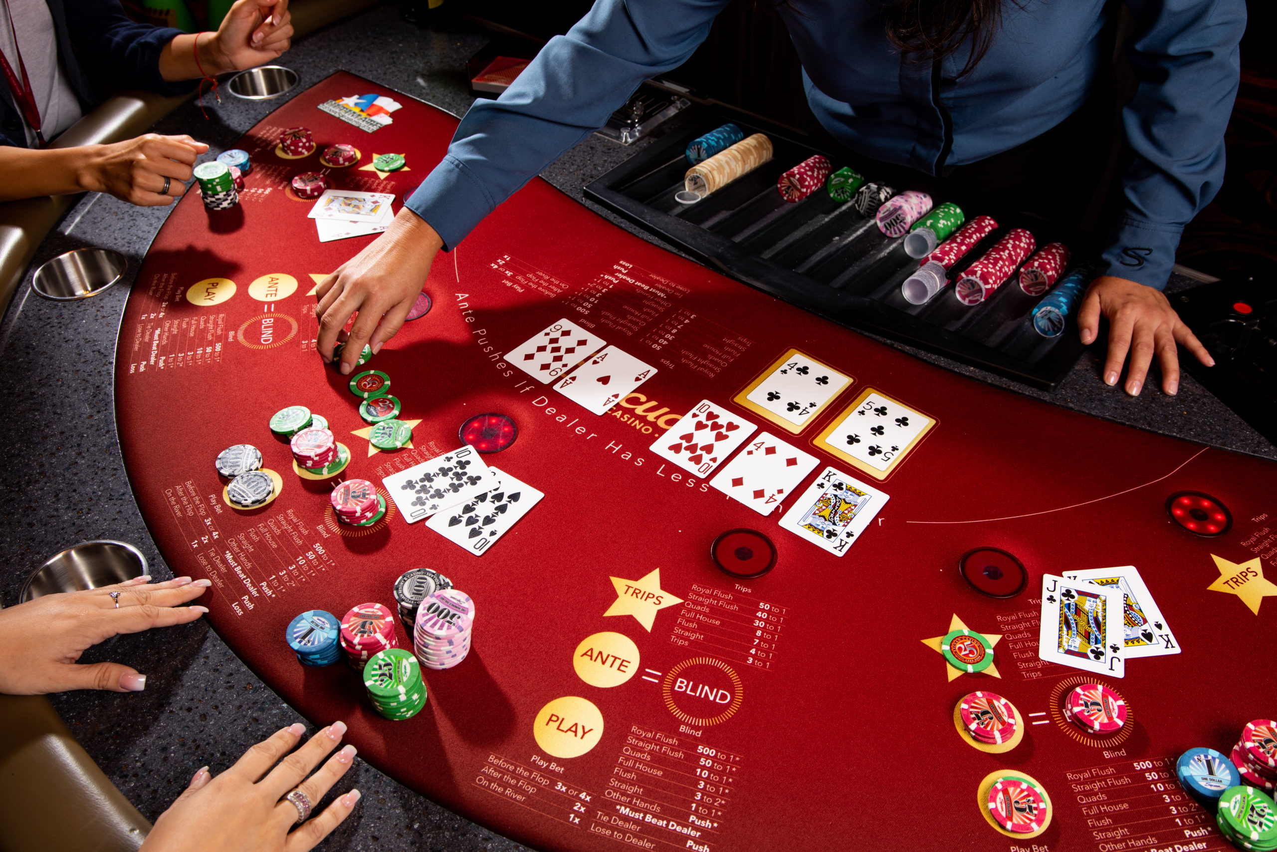 Roda4D: Situs Toto Modern dengan Akses Super Mudah